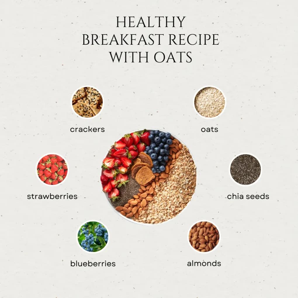 Instant Oats view 2